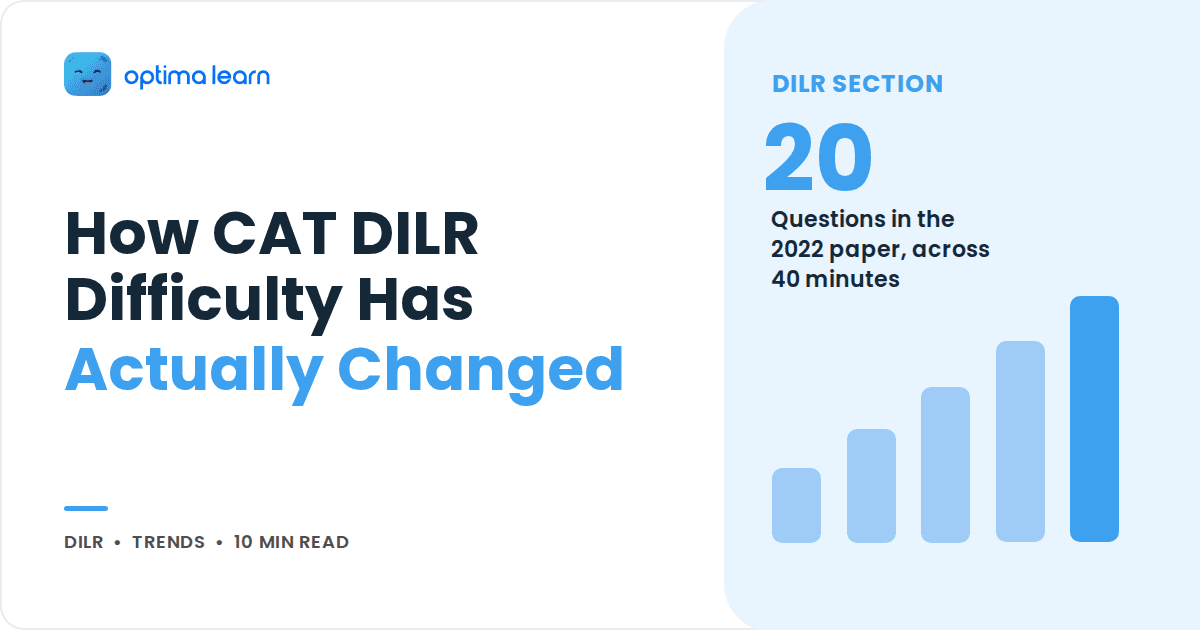 How CAT DILR Difficulty Has Changed in Recent Years
