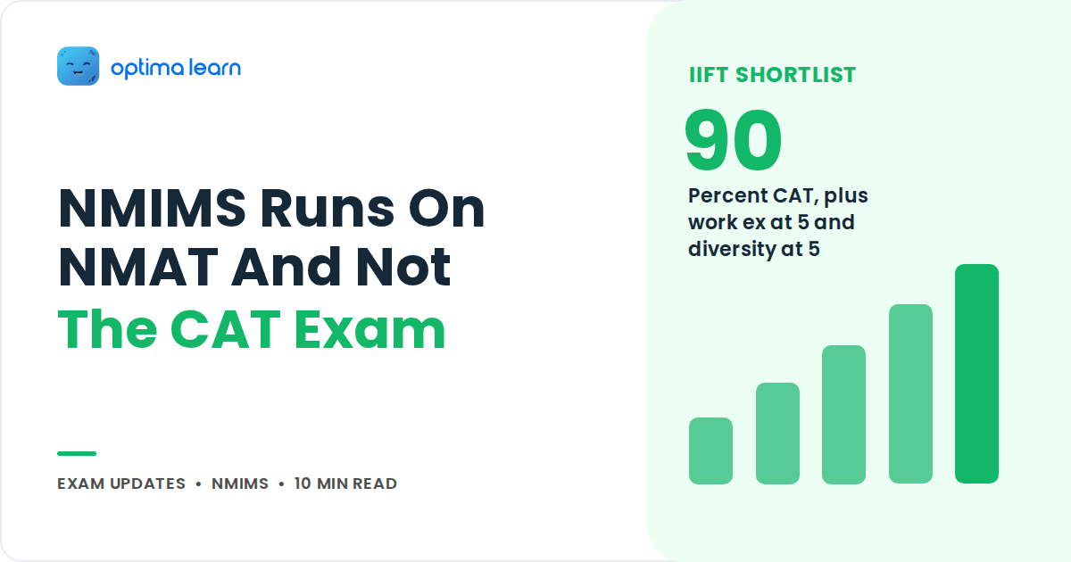 Blog cover reading NMIMS Runs On NMAT And Not The CAT Exam, with a green stat panel and a small bar chart.