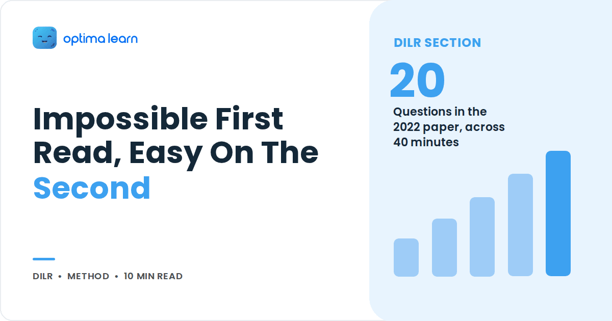 Blog cover reading Impossible First Read, Easy On The Second, with a sky blue stat panel and a small bar chart.