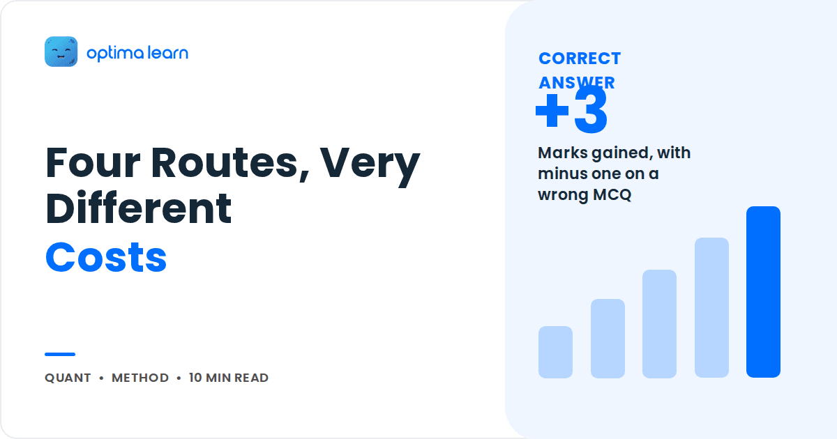 Blog cover reading Four Routes, Very Different Costs, with a blue stat panel and a small bar chart.