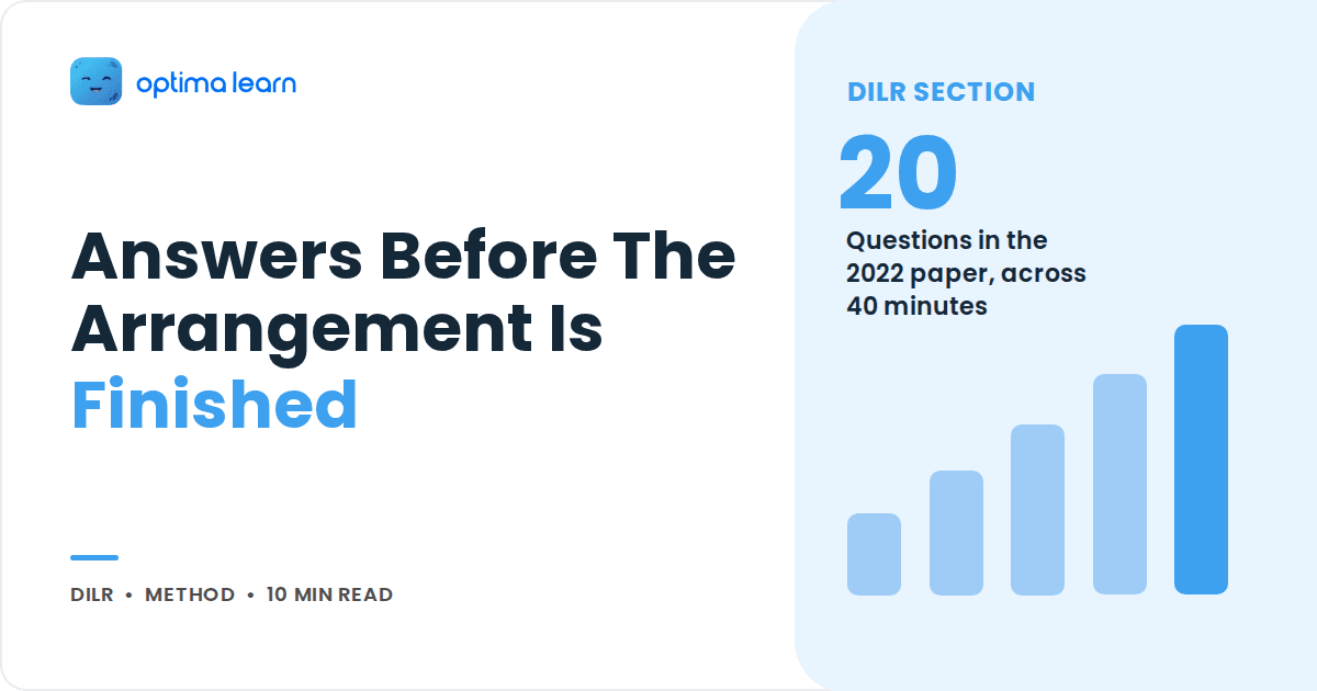 Blog cover reading Answers Before The Arrangement Is Finished