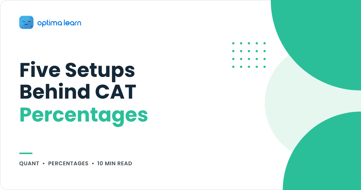 CAT percentage questions: five setups across percentages, interest and averages, cover for the Optima Learn guide