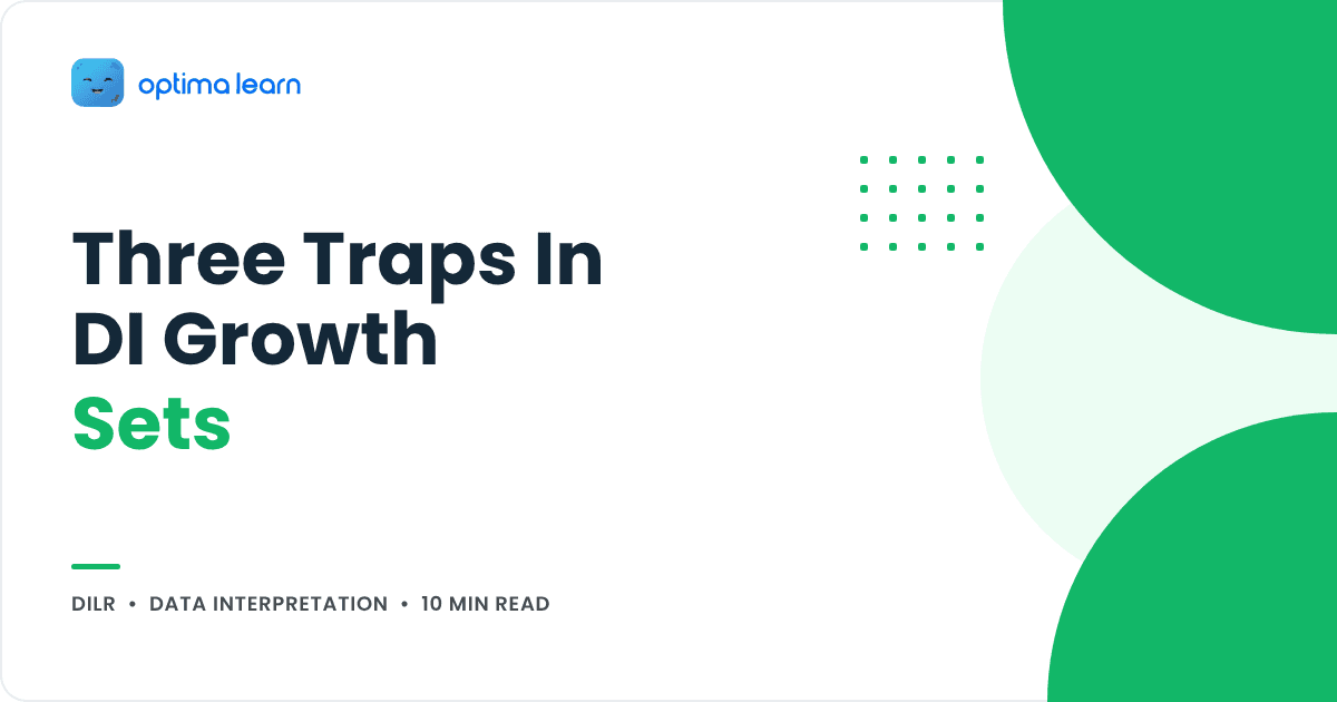 CAT DI percentage change, growth and CAGR: three traps to avoid, cover for the Optima Learn guide