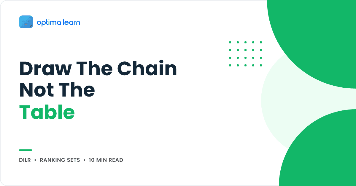 Ranking and ordering sets in DILR: draw the chain, not the table, cover for the Optima Learn guide