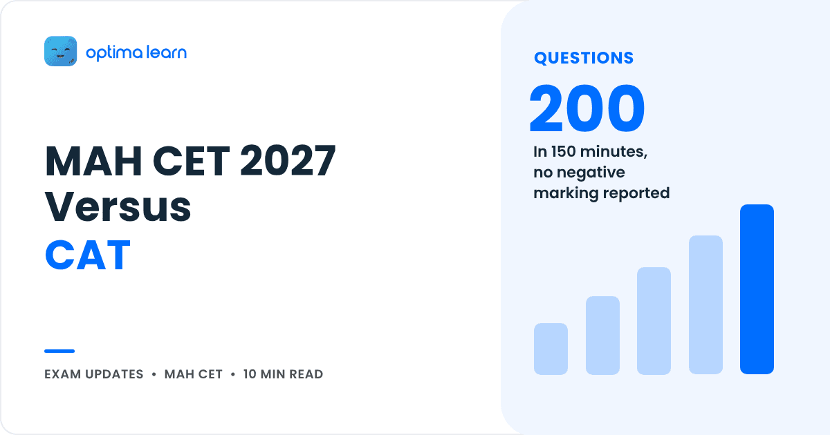MAH-MBA CET 2027: Pattern, Expected Timeline, and CAT