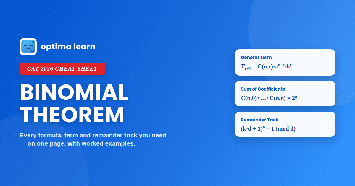 Binomial Theorem