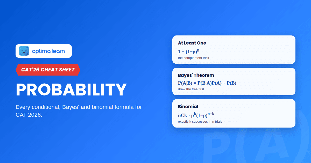 Probability