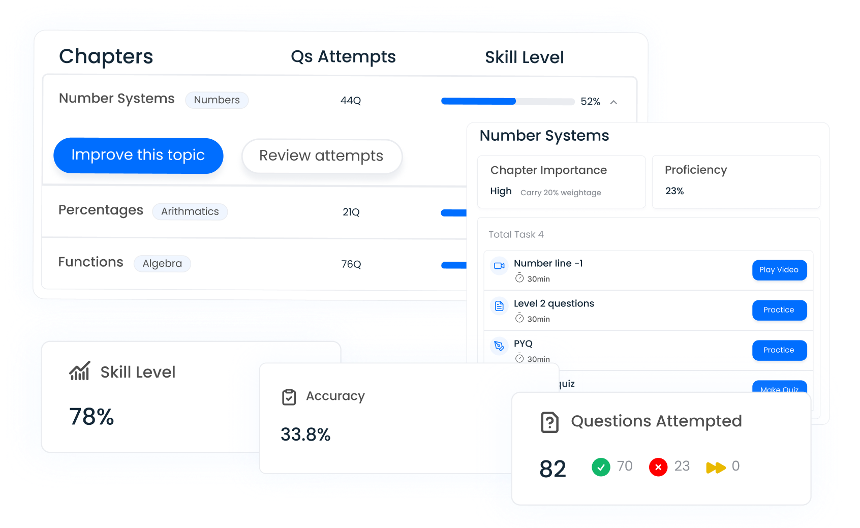 Skill Tracker Dashboard